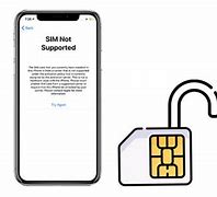 Image result for Unlock Sim Card iPhone SE 2020