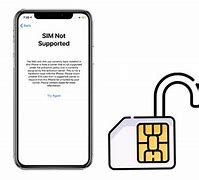 Image result for Open iPhone Sim Tray
