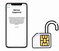 Image result for Remove Sim iPhone 14