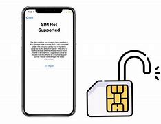 Image result for iPhone S Unlock Phone