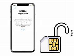 Image result for Sim Card for iPhone XR
