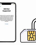 Image result for Sim Use to Unlock iPhone 6