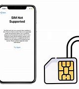 Image result for Verizon iPhone Sim Card Reader