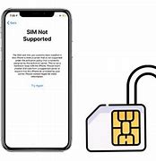 Image result for Sim Unlock Phone