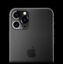 Image result for What Are the Three iPhone Cameras