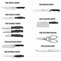 Image result for French Chef Knife