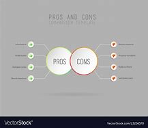 Image result for Pros vs Cons