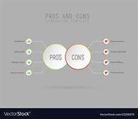 Image result for Pros and Cons Comparison Template