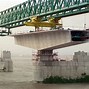 Image result for Severn Crossing
