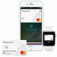 Image result for MasterCard Apple Pay