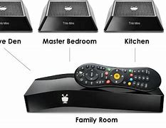 Image result for TiVo 40