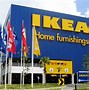 Image result for IKEA Product Portfolio Chart