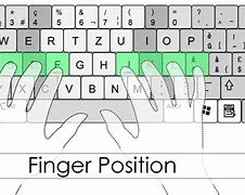 Image result for Middle Finger Using Keyboard