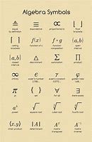 Image result for Greater Less than Symbol