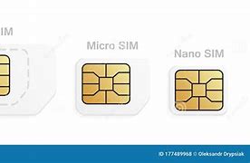 Image result for Mobile Phone Sim Card