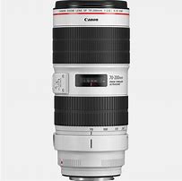 Image result for 1500 mm Lens