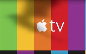 Image result for Apple TV 3 Jailbreak