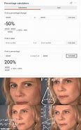 Image result for Confusion 100 Meme