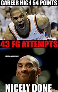 Image result for What Meme Basketball Player