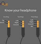 Image result for Headphone Jack Microphone for Phone