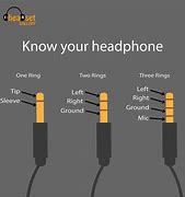 Image result for Jack Pin+ Headphone
