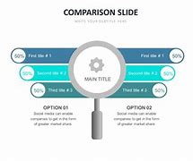 Image result for PowerPoint Design Comparison