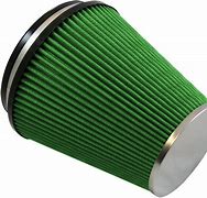 Image result for Green Filter 2451