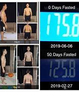 Image result for 50-Day Fast