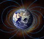 Image result for Magnetic Pole