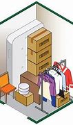 Image result for 5'X5' Storage Contents