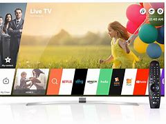 Image result for Past and Present TVs