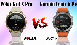 Image result for Polar Grit XVS Fenix 6