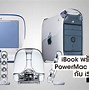 Image result for Jonathan Ive iPad