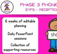 Image result for Sound Buttons Phonics