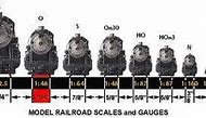 Image result for 24 Inch Gauge Trains