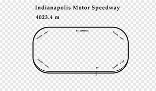 Image result for Indianapolis 500 Vintage