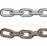 Image result for Chain Vector