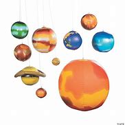 Image result for Inflatable Solar System