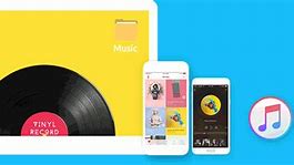 Image result for iTunes Activate iPhone