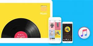 Image result for Original iTunes Store