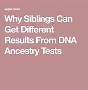 Image result for AncestryDNA Meme