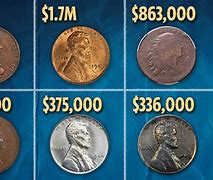 Image result for Most Valuable US Pennies