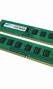 Image result for Random Access Memory Cartoon