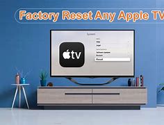 Image result for Reset the Device Meaning NowTV