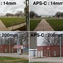 Image result for Camera Lens Field of View