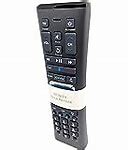 Image result for Cable TV Remote Control