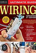 Image result for New Home Electrical Wiring