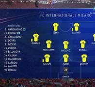 Image result for Man City vs Inter Milan Memes