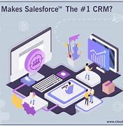 Image result for One CRM Salesforce