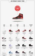 Image result for Jordan Shoes in Order